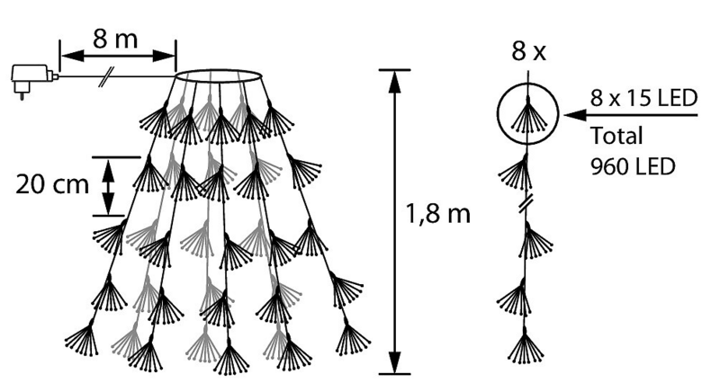 Valokoriste Airam valoputous Victoria 960 lediä IP44