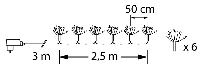 Koristesarja Airam Kaisla 150 lediä IP20