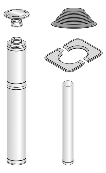 STÅLSKORSTENSPAKET WHP1500 STÅL HARVIA ( 2-Kolli )