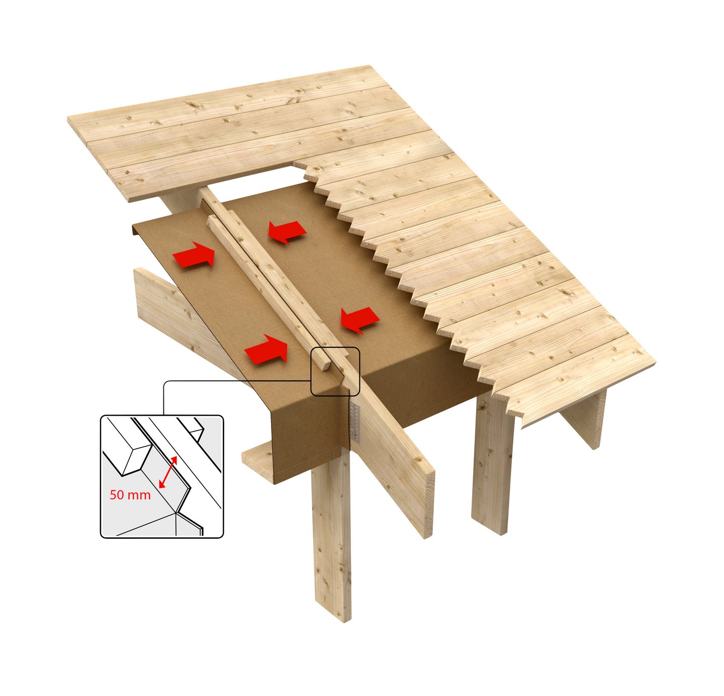 Tuulenohjainlevy kartonki 940x1245mm