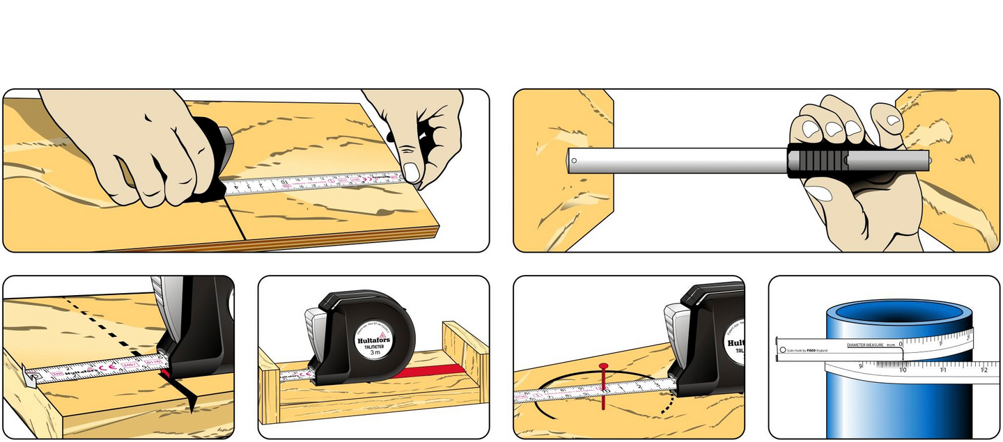 MÅTTBAND TALMETER 3M HULTAFORS