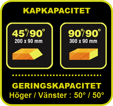 Katkaisu- ja jiirisaha Ryobi EMS254L 2000W 254mm terä