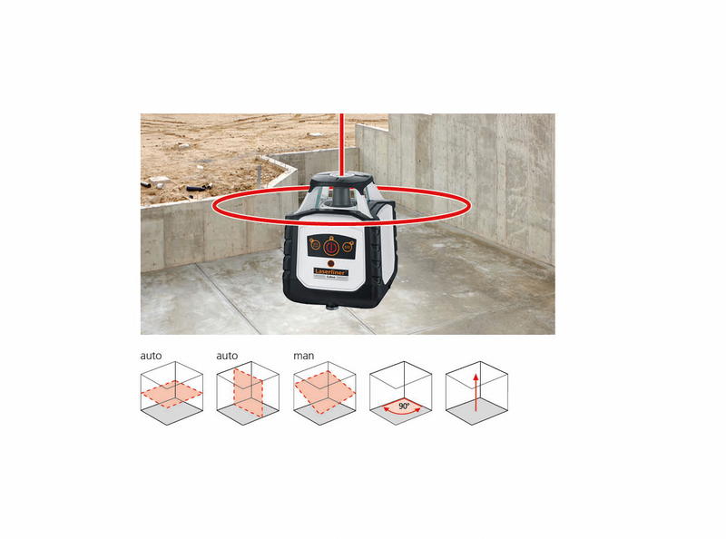 Pyörivä laser Laserliner Cubus 110S