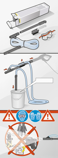 Hiekkapuhallusvaruste Kärcher K2-K7 -painepesureihin