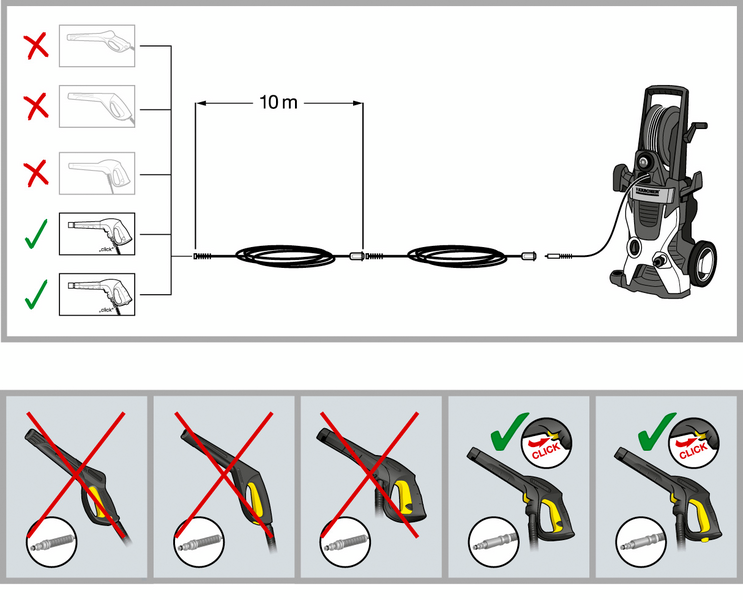 FÖRLÄNGNINGSSLANG 10M SNABBKOP