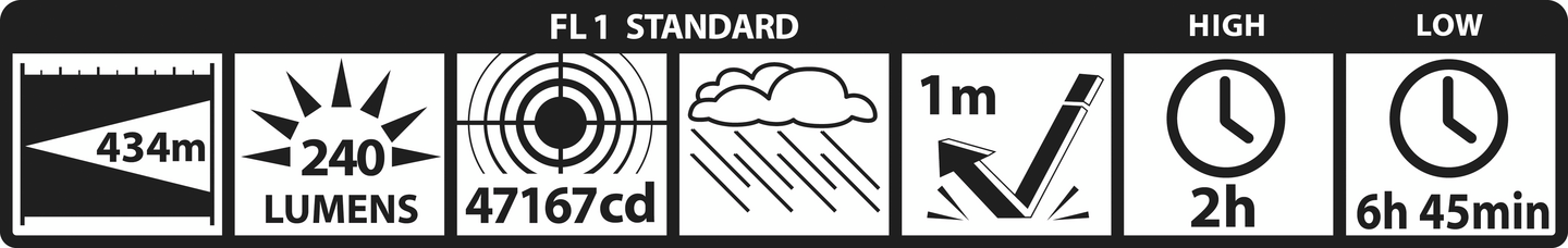 Polttimo Maglite RX Halogen
