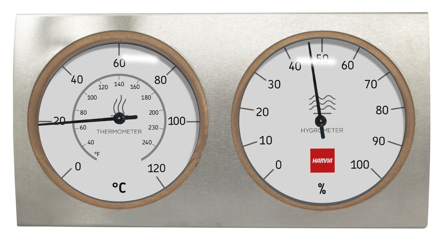 BASTUSET HARVIA ROSTFRITT STÅL