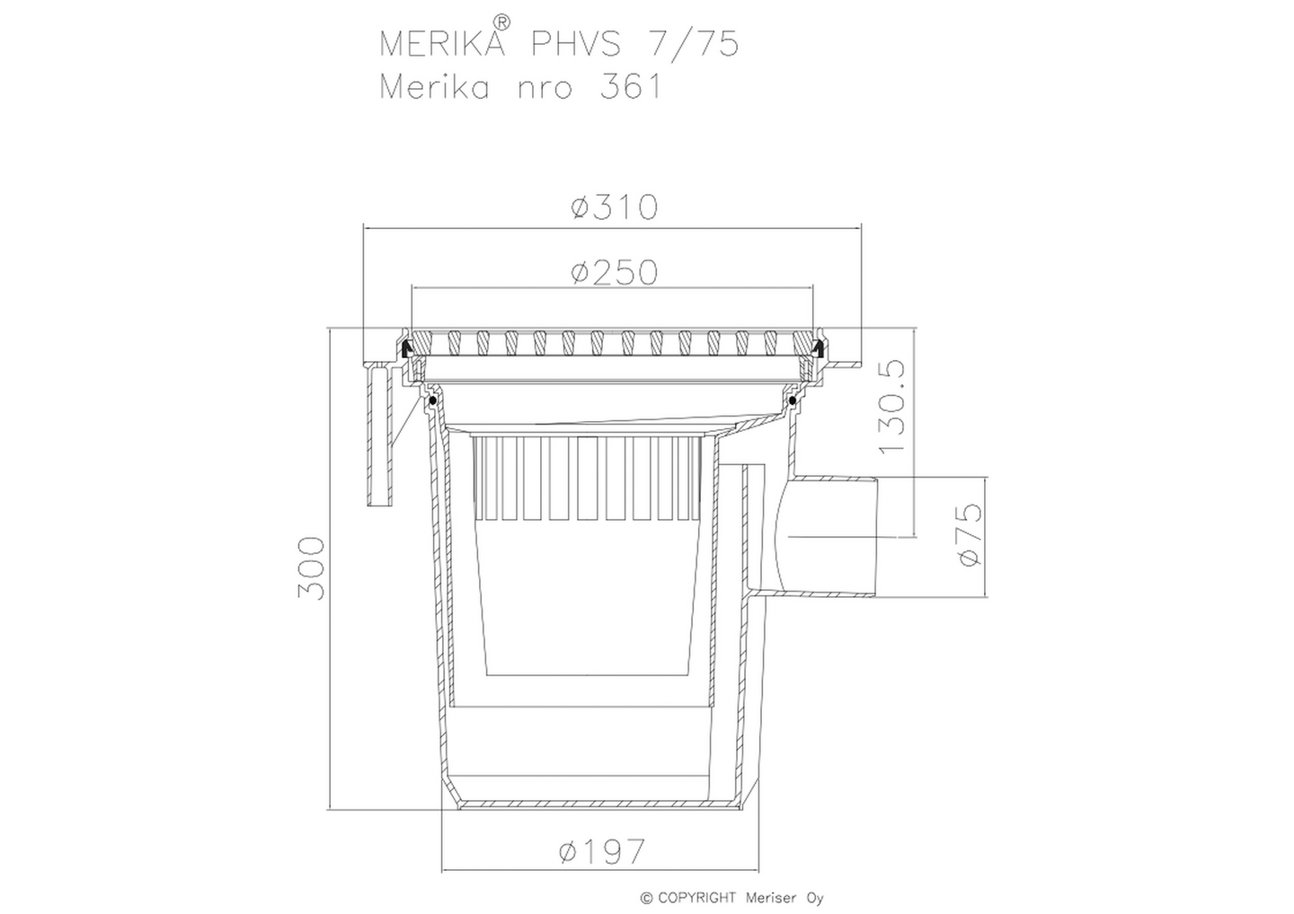 Hiekanerotuskaivo Merika PHVS 7/75  361