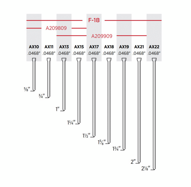 Viimeistelynaula Senco 38x1,2mm AX17EAA 5000kpl