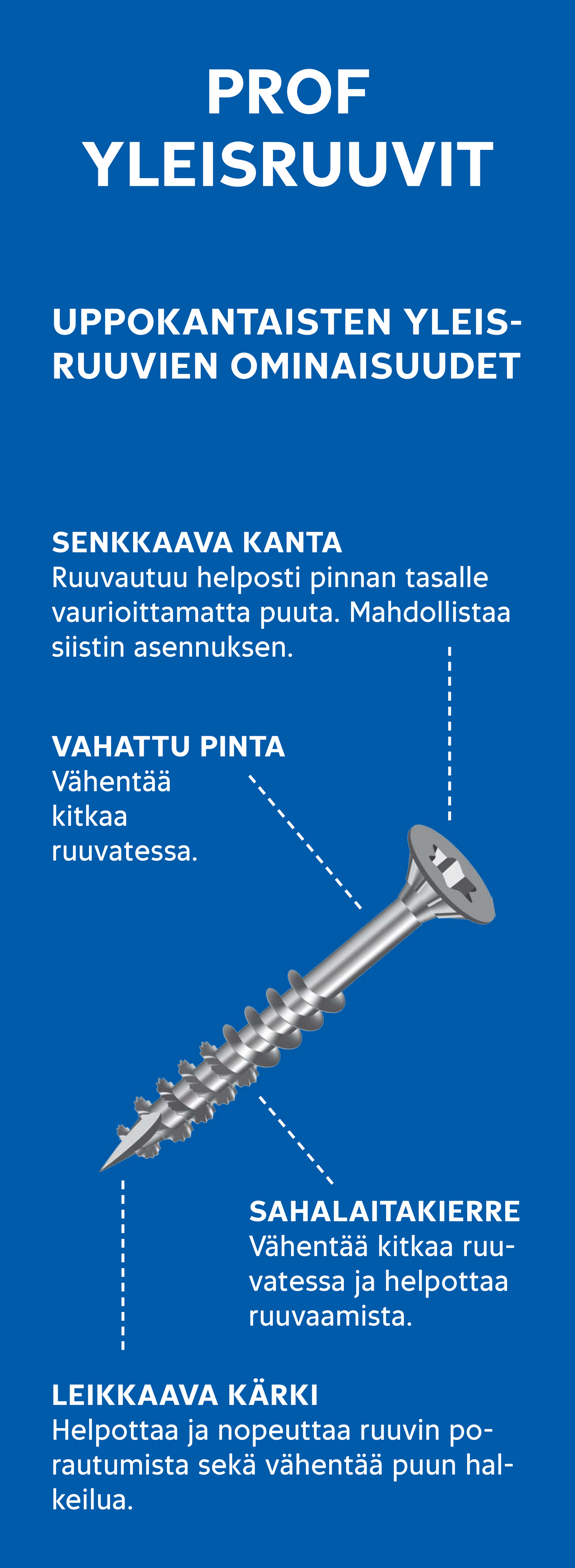Yleisruuvi PROF uppokanta Zn T10 3,5x12mm 400kpl