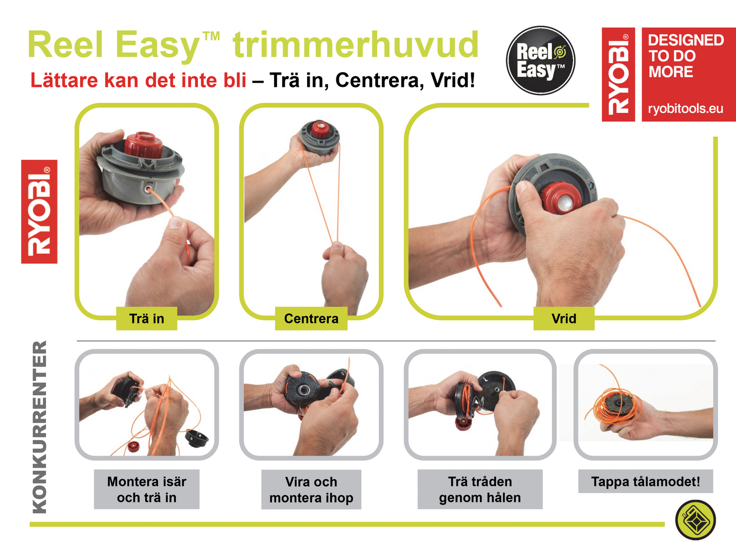 Trimmeripää Ryobi RAC115 Reel Easy
