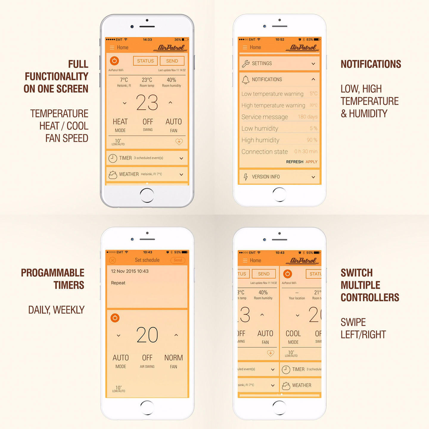 Etäohjain AirPatrol Nordic ilmalämpöpumppuun