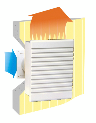 Korvausilmaventtiili Mobair 2010 lämmitin