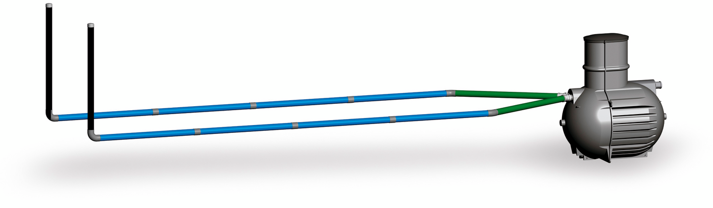 Harmaavesijärjestelmä Labko Sako-2