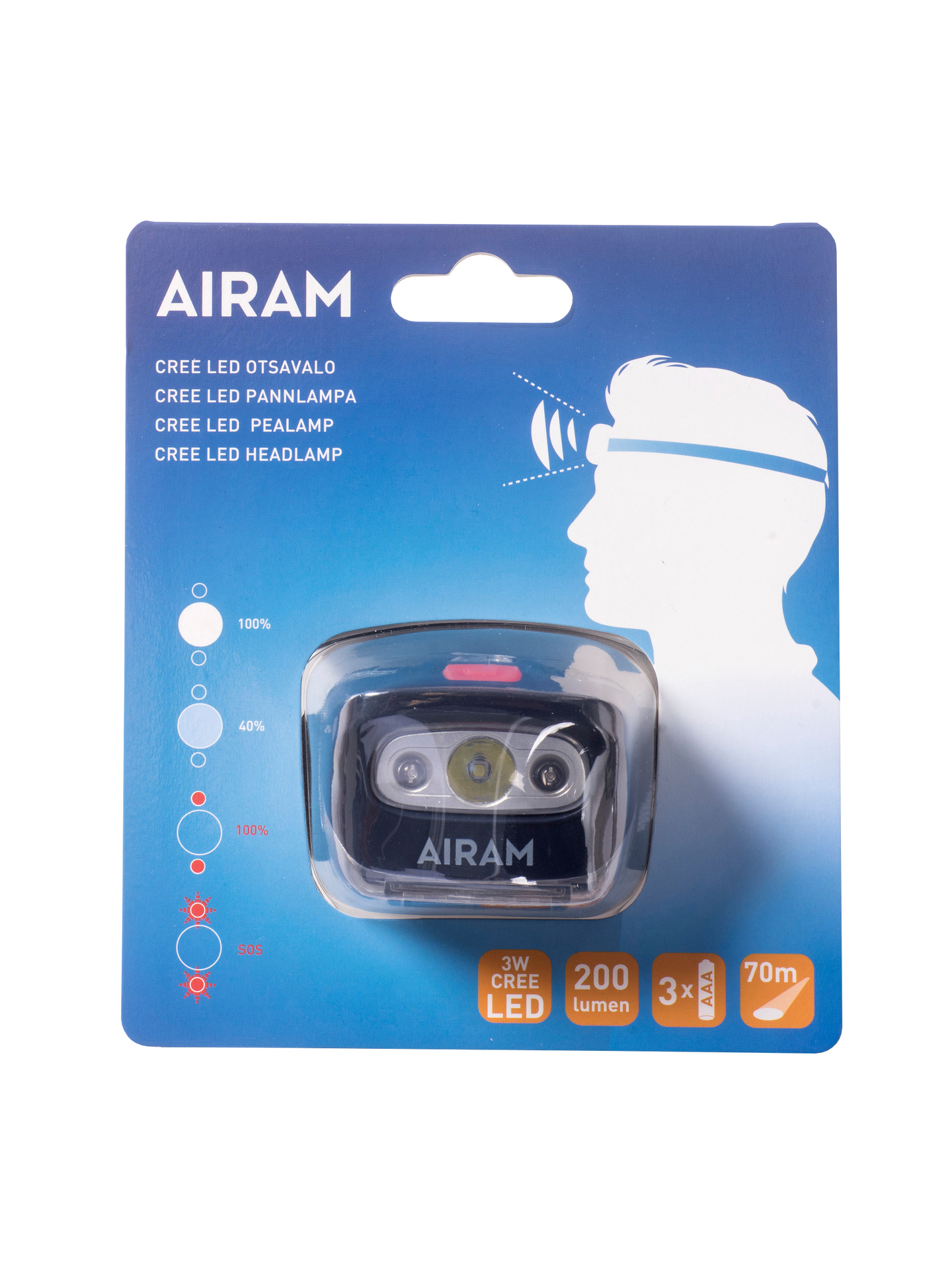 Otsalamppu Airam 3W 200lm