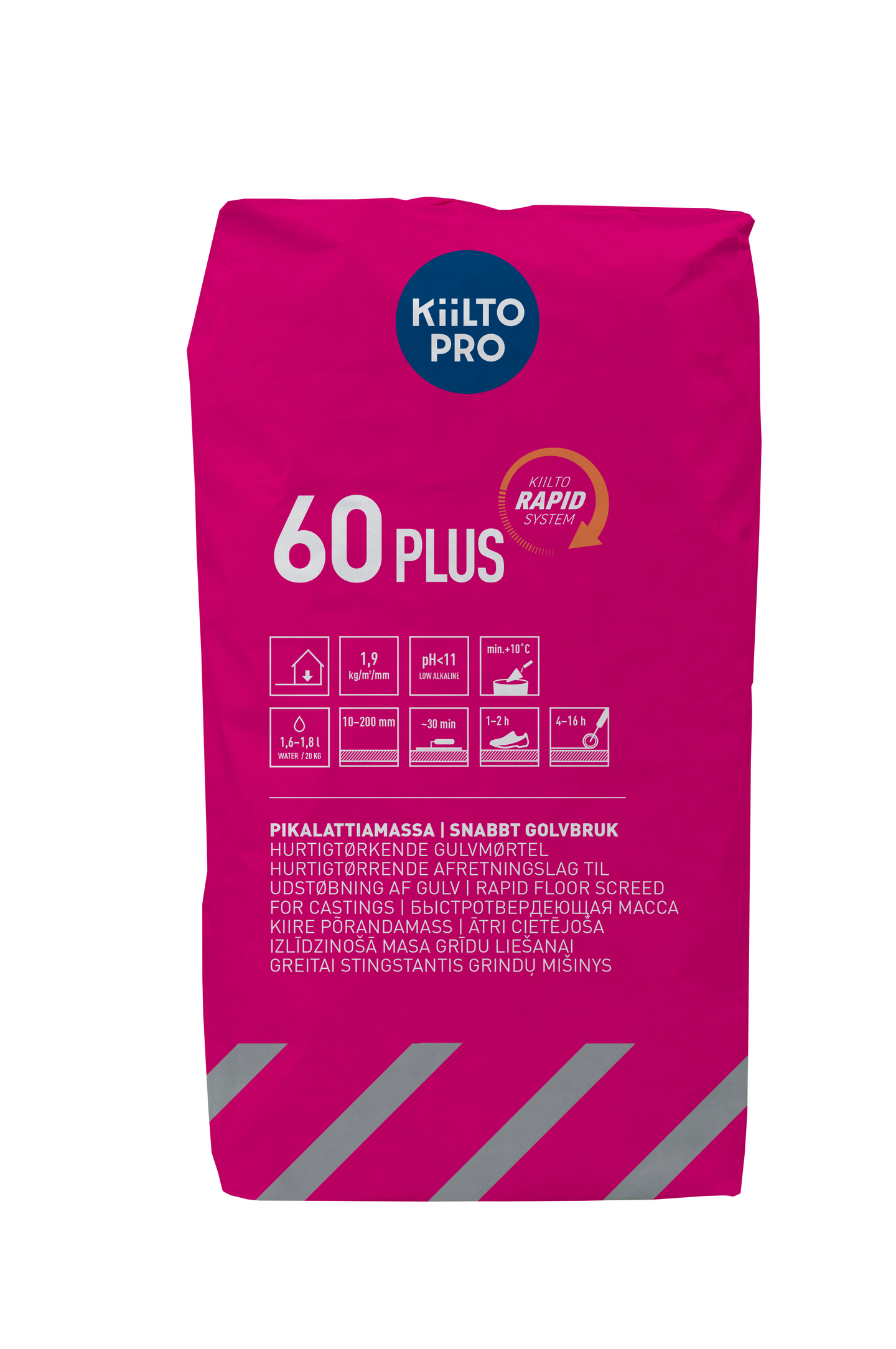 Pikalattiamassa Kiilto 60 Plus 20kg