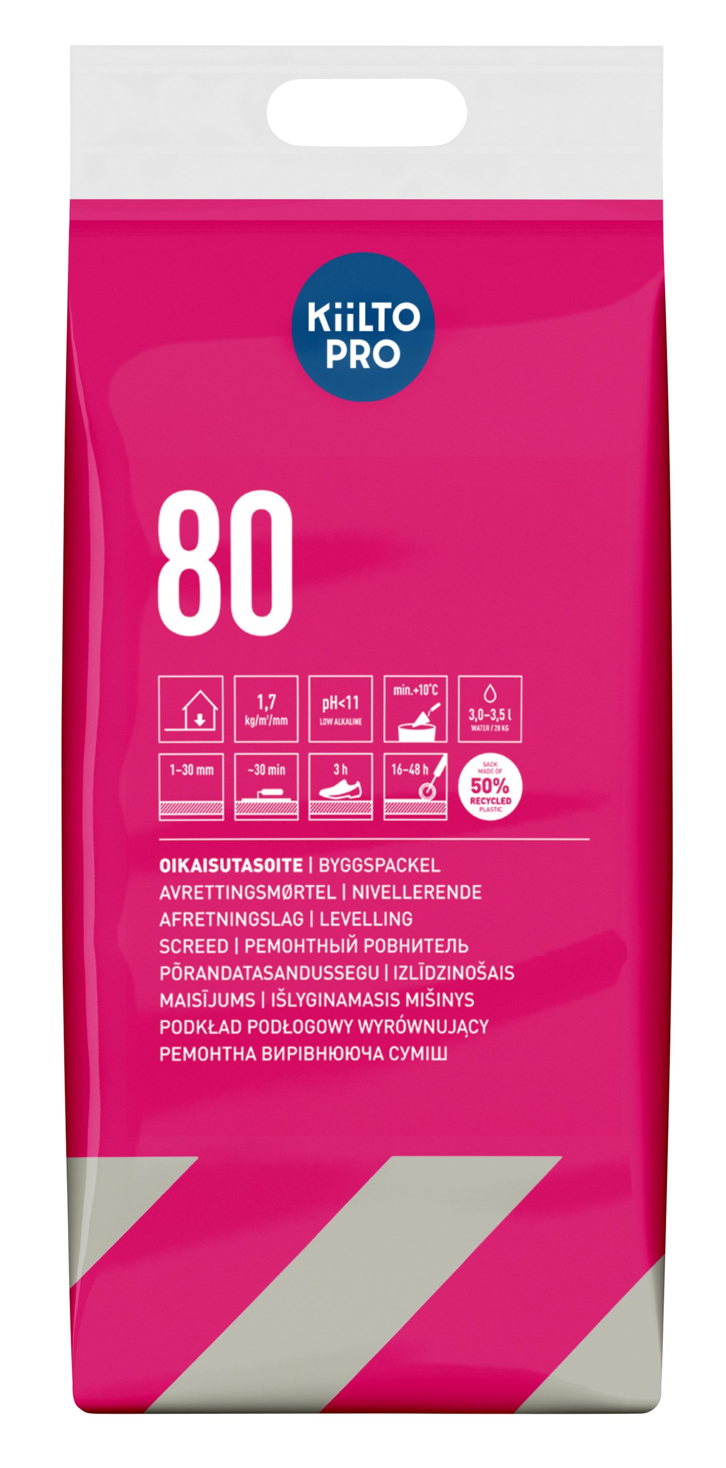 Oikaisutasoite Kiilto 80 20kg 1–30 mm