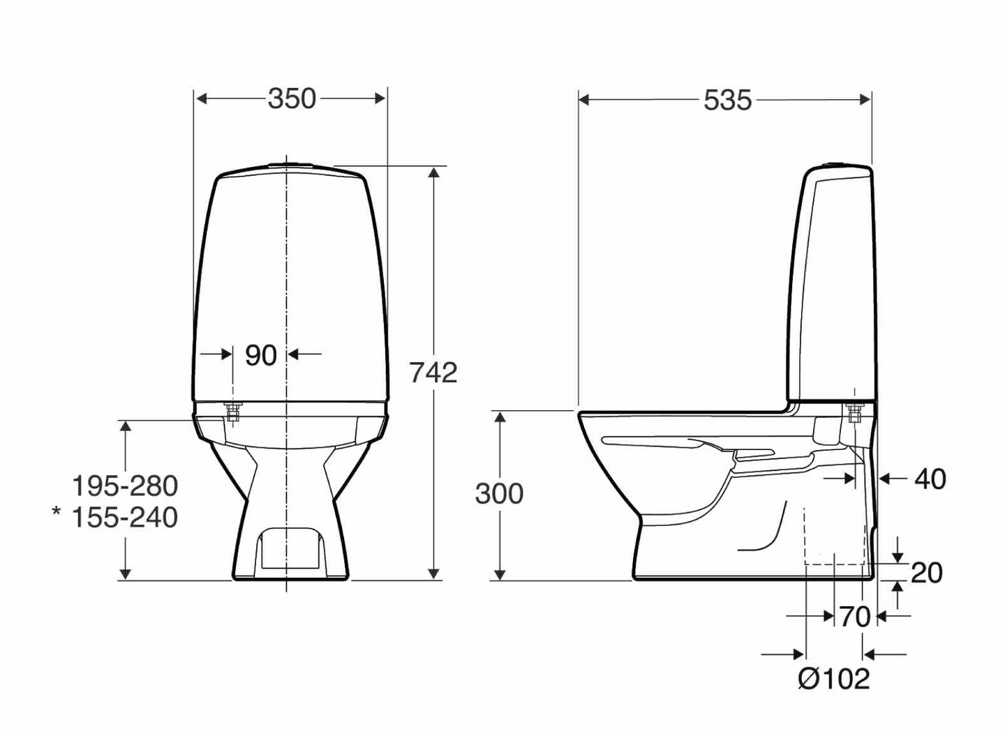 Wcistuin IDO lasten 682001811 KRauta