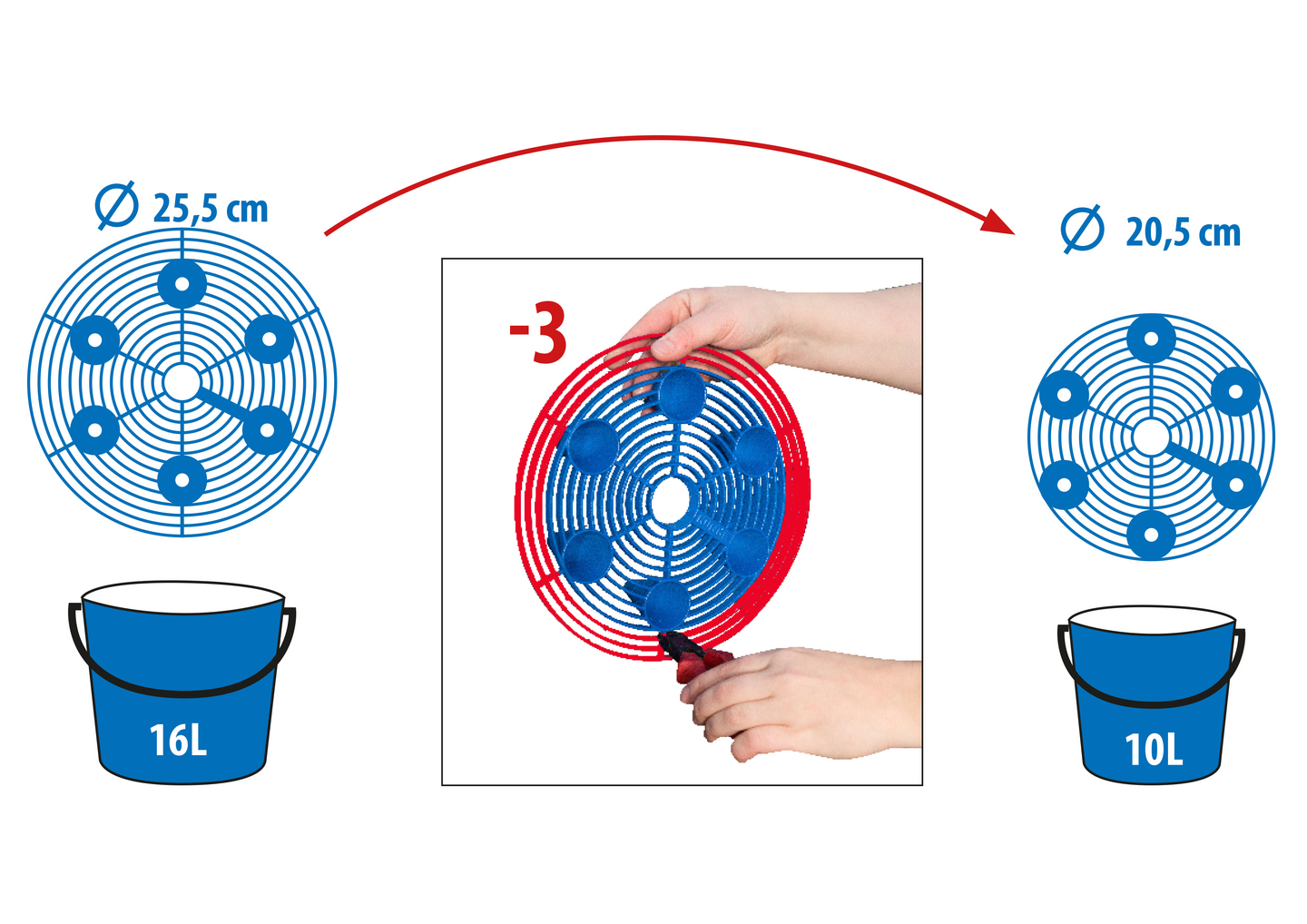 Ämpäri 16l + hiekkasihti KUNGS
