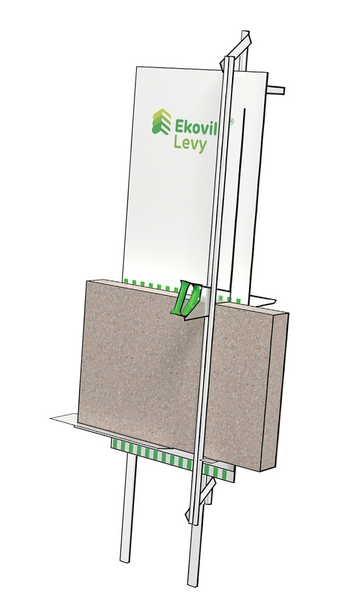 Leikkausteline Ekovilla