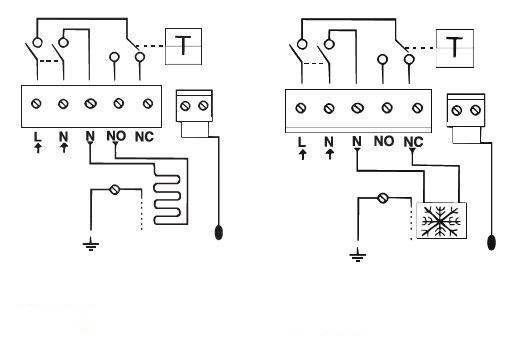 Termostaatti Devireg 610 -10-+50 10A P IP44