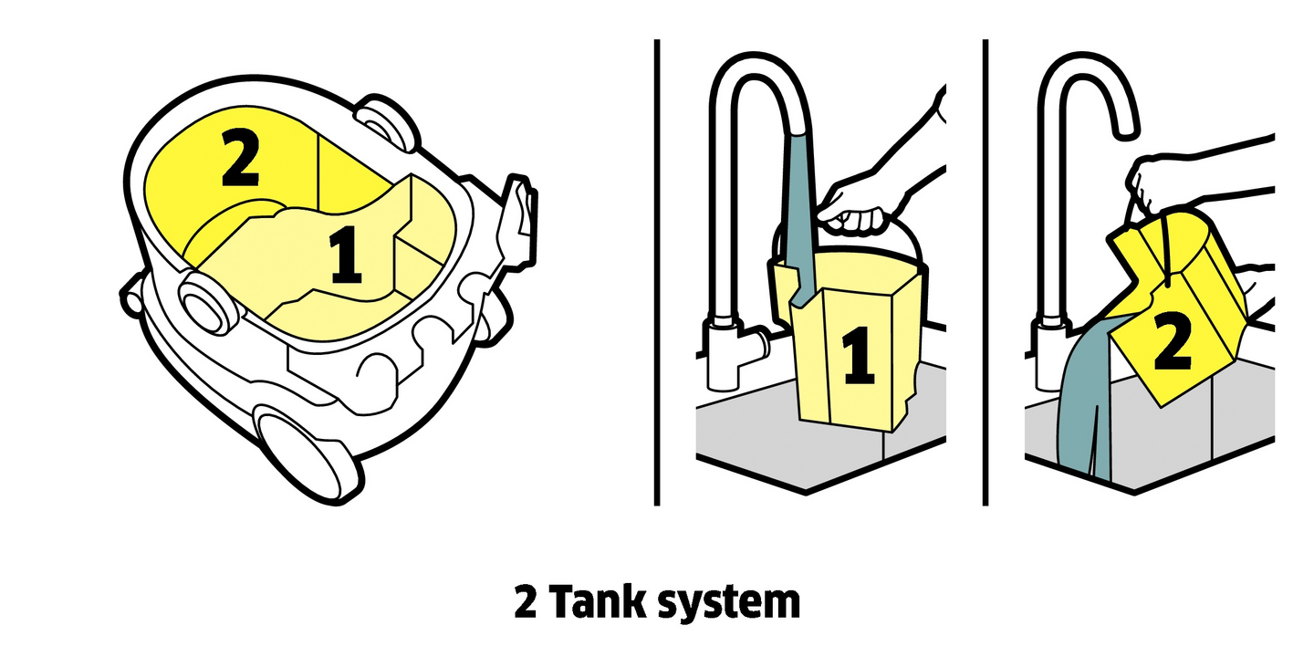 Tekstiilipesuri Kärcher SE 2 Car