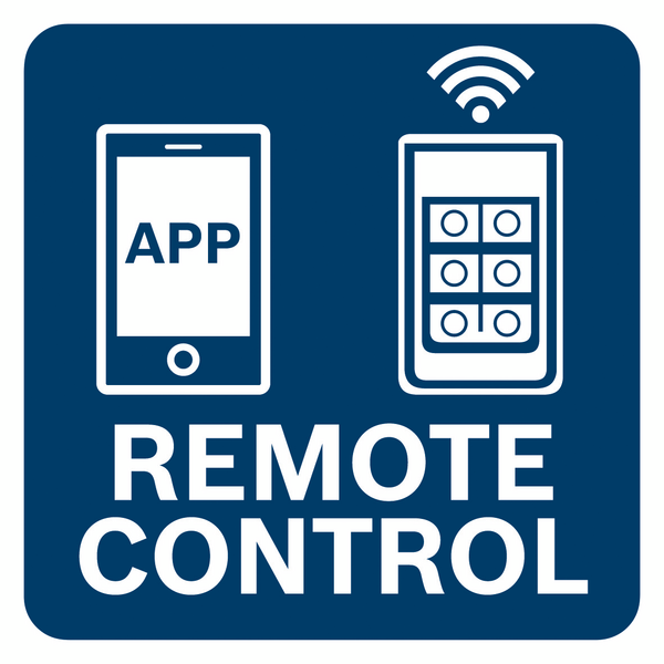 Yleispidin Bosch RM 3