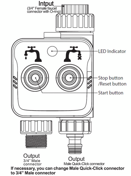 Kasteluohjain Woox Zigbee