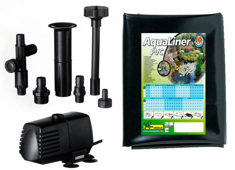 Suihkulähdemuovi ja -pumppu 1600 litralle