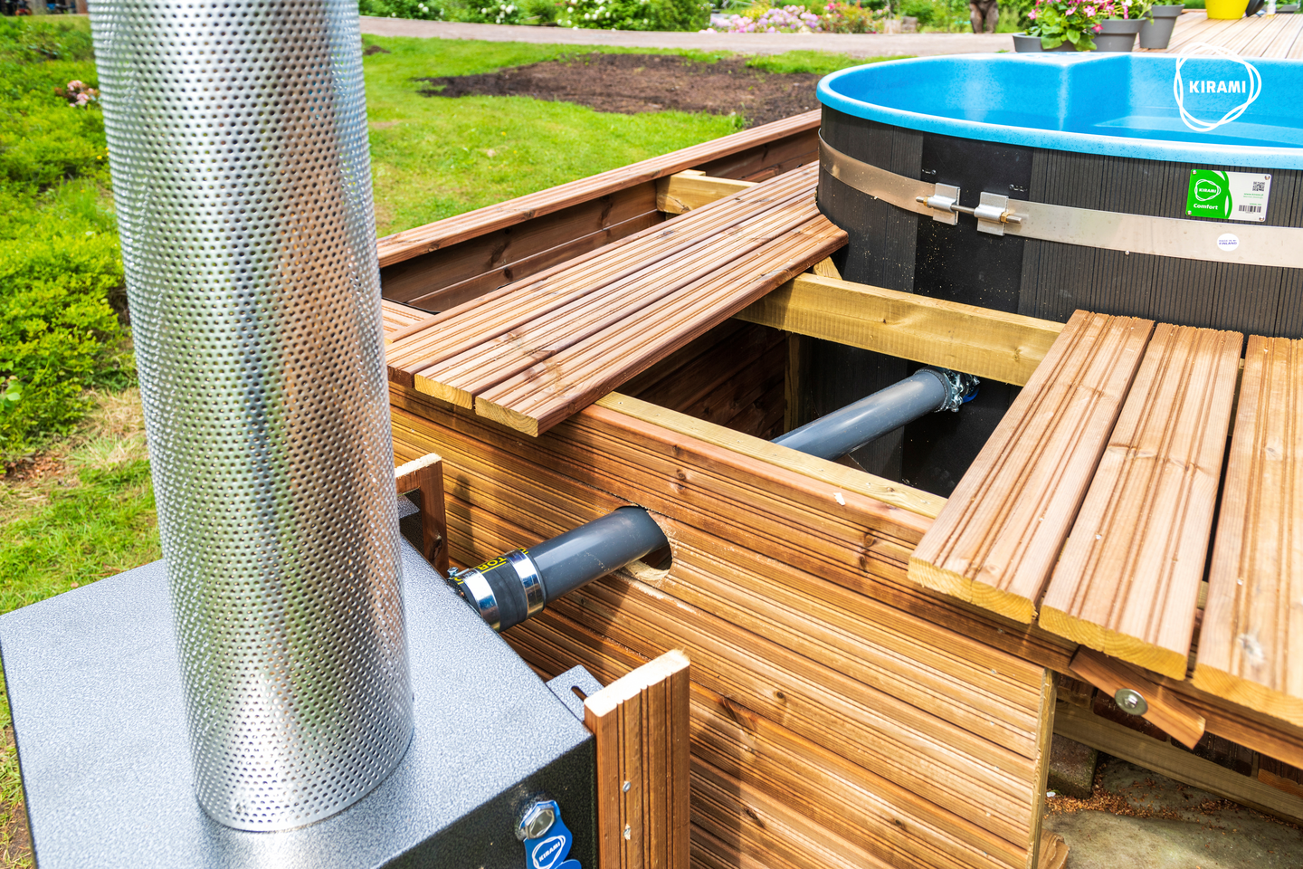 Jatkoputkisarja Kirami