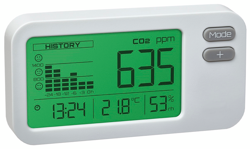 Hiilidioksidimittari 9060