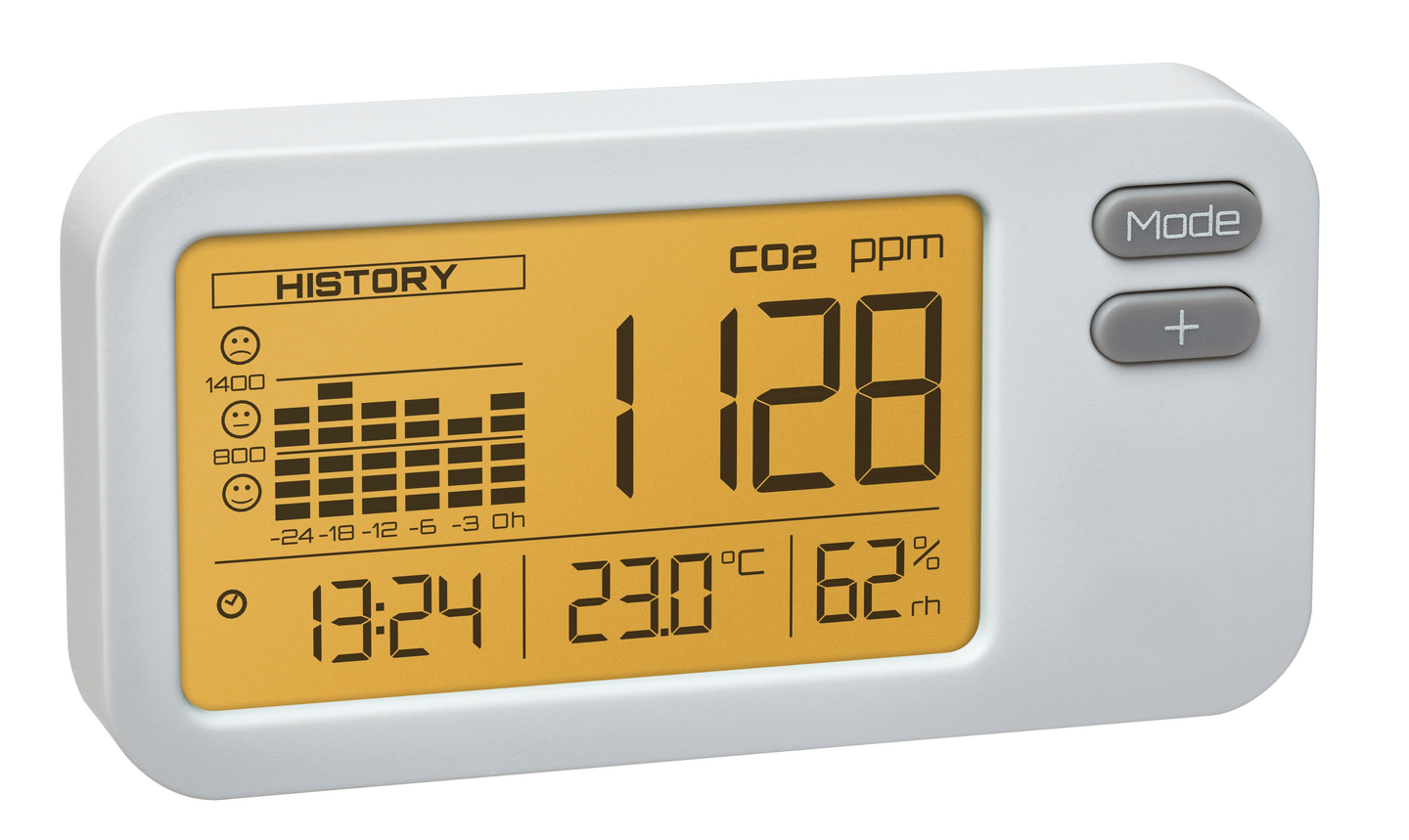Hiilidioksidimittari 9060
