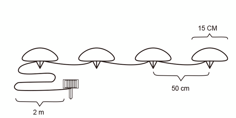 Solarvalosarja Cello pallot IP44