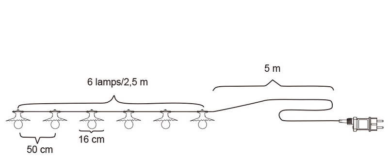 Led-valosarja Cello Circus musta IP44