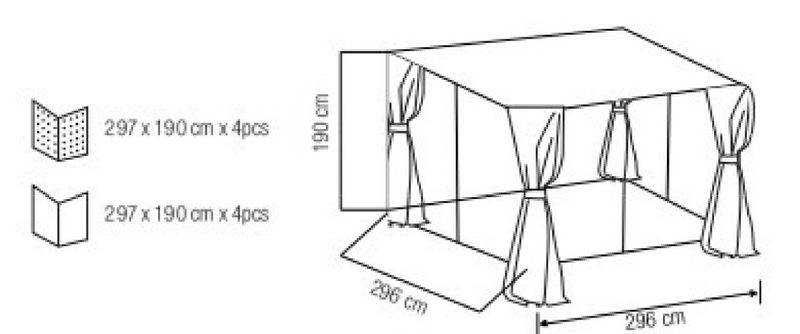 Sivuseinät Cello Korsika 3x3m harmaa
