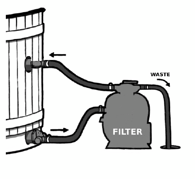 Massasuodatinsetti Kirami MF250