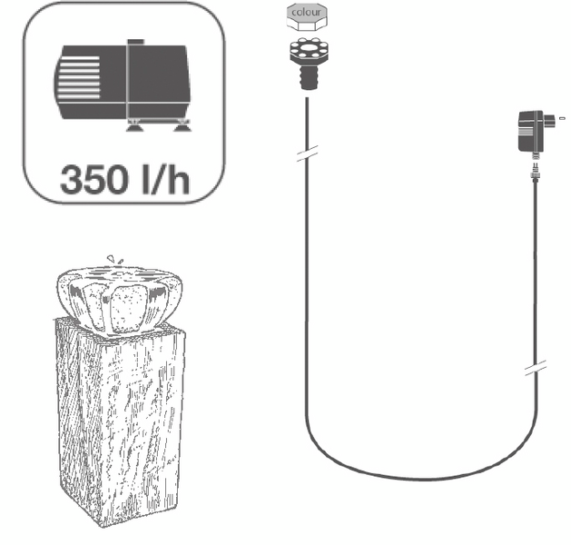 Suihkukaivo Nashville led
