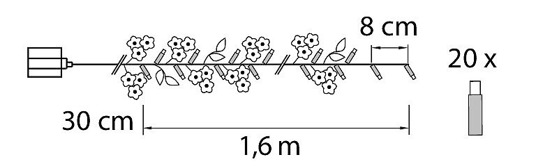 Tuotekuva 3