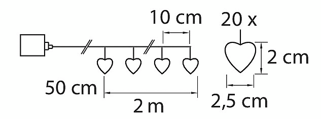 Timanttisydänsarja Airam Roosa nauha tuote