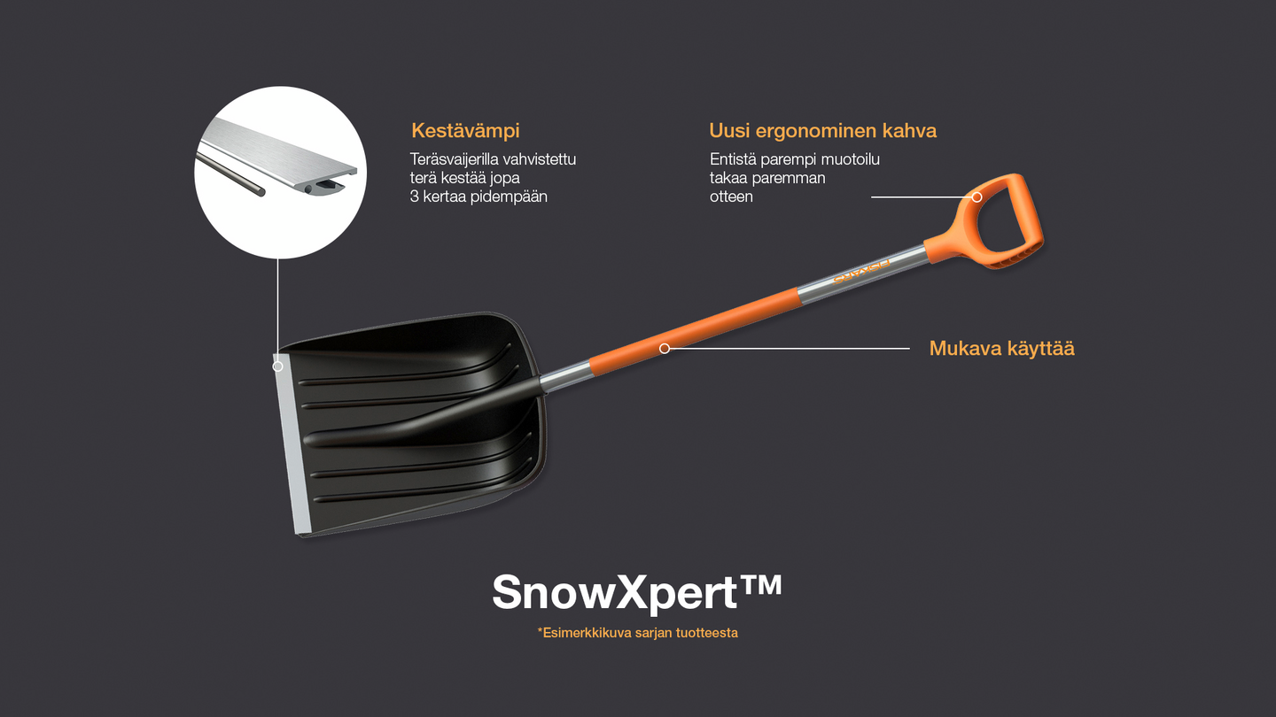 Lumilapio Plus Fiskars