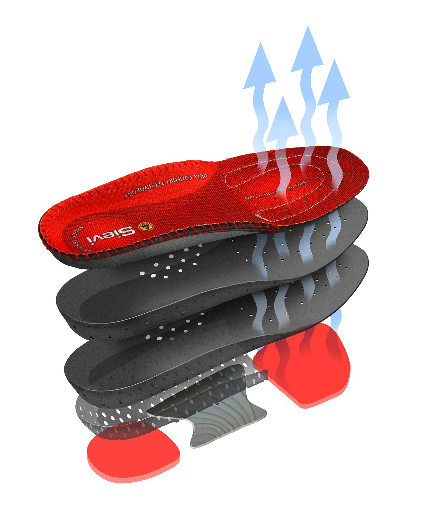 Pohjalliset Sievi Dual+ XL Extra High