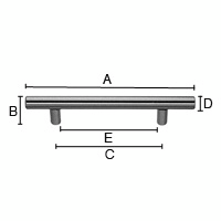 Kalustevedin Beslagsboden B578 96mm harjattu rst