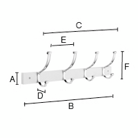 Koukkulista Beslagsboden 148mm BX1051 kromi