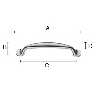 Kalustevedin Beslagsboden BV632 96mm kiiltävä messinki