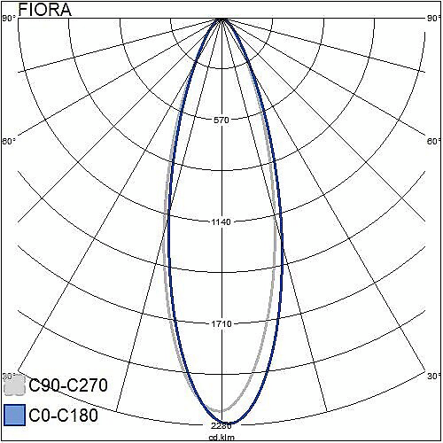Kasvivalaisin Airam Fiora E27 3500K 9,5W 30D musta