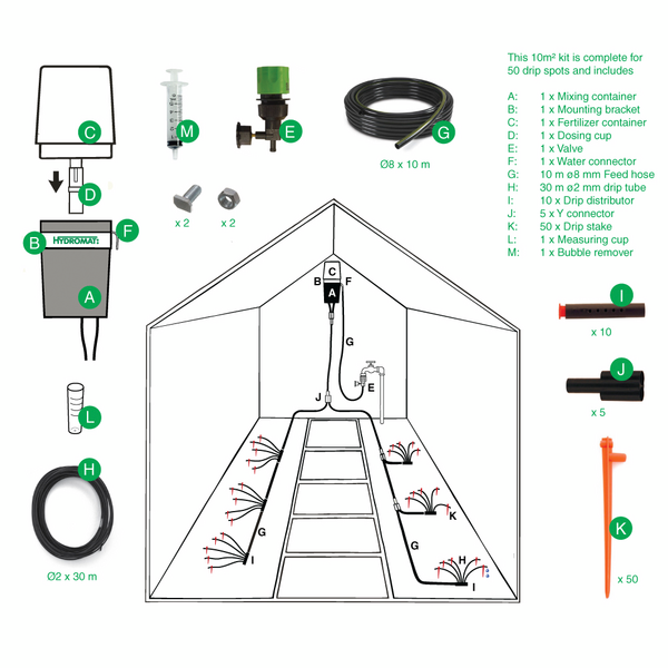 Tippukastelujärjestelmä Vitavia Hydromat