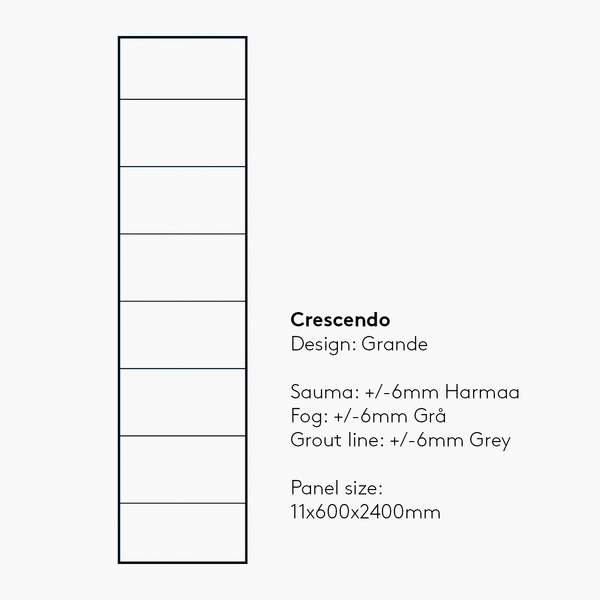 Sisustuslevy Fibo 1533 Gris Grande 2,88m²