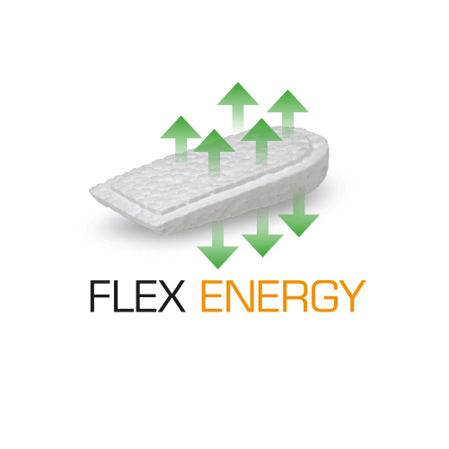 Turvakengät Sievi MGuard RollerH XL+ S3