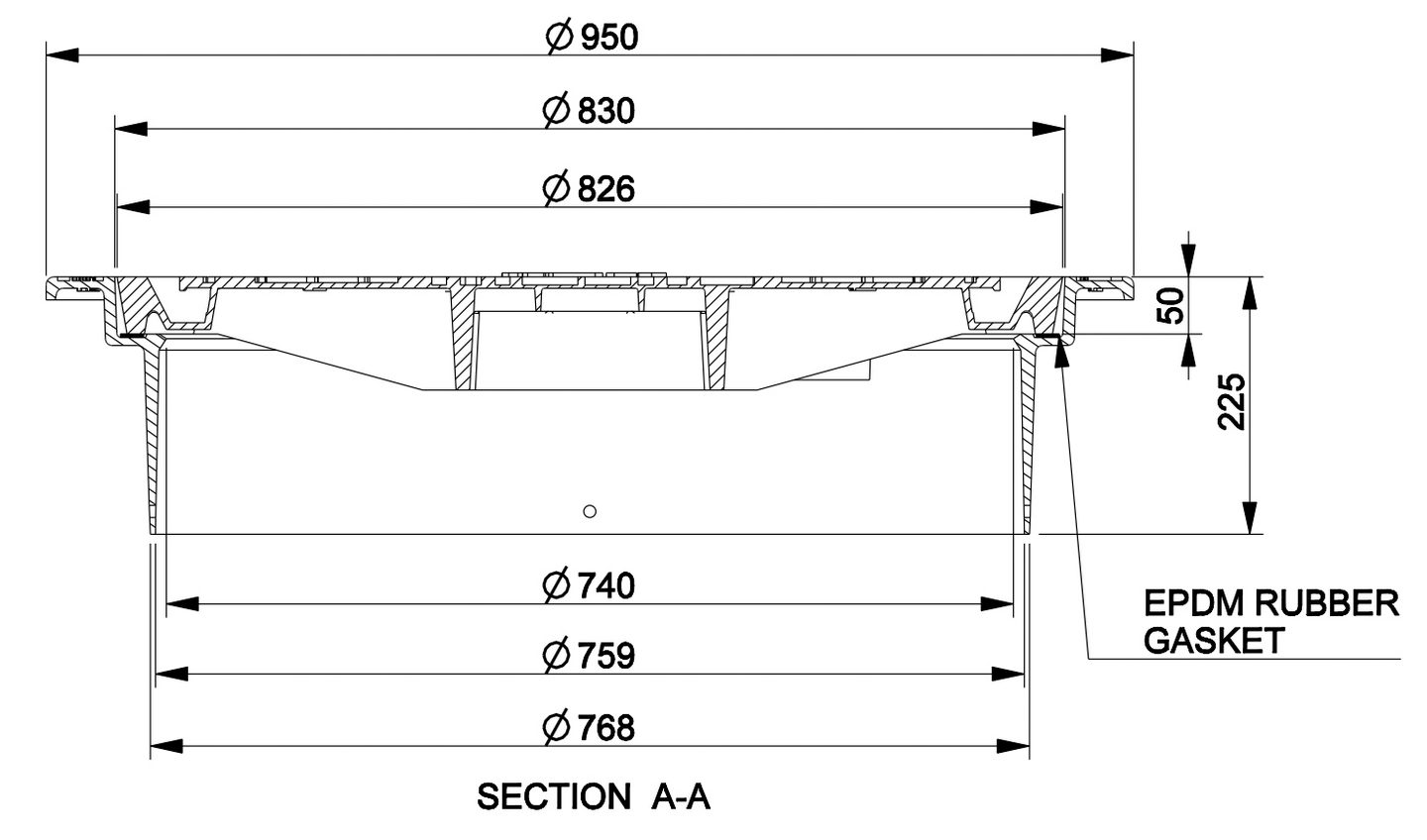 Kehys kelluva + umpikansi Combiworks 800-ke+ka D400