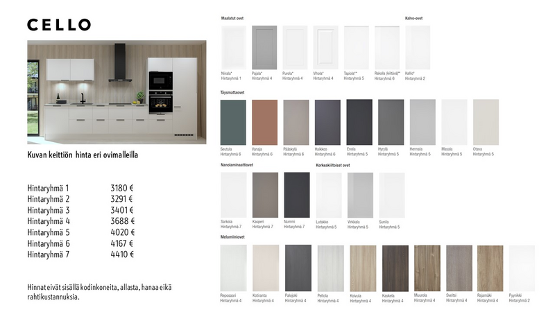 Cello-keittiö Niirala